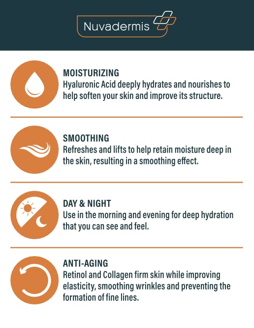 Collagen & Retinol Cream