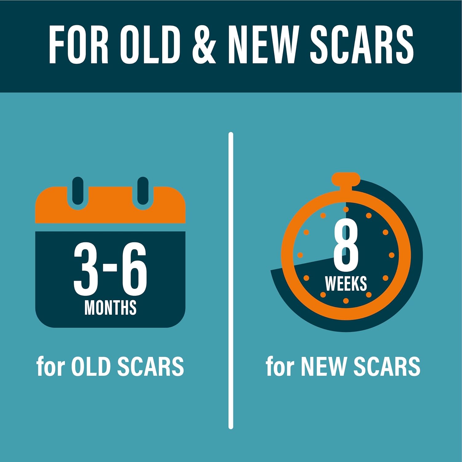 Advanced Scar Gel