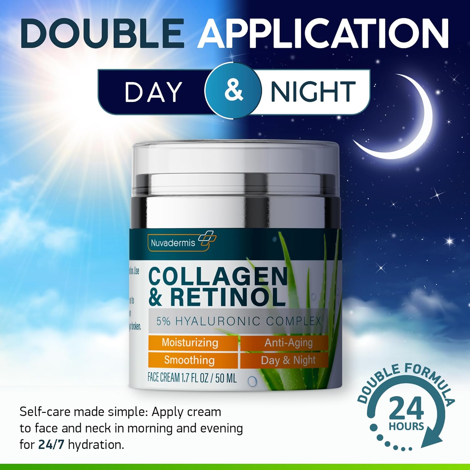Renewal Duo: Glycolic Acid Pads + Collagen & Retinol Cream