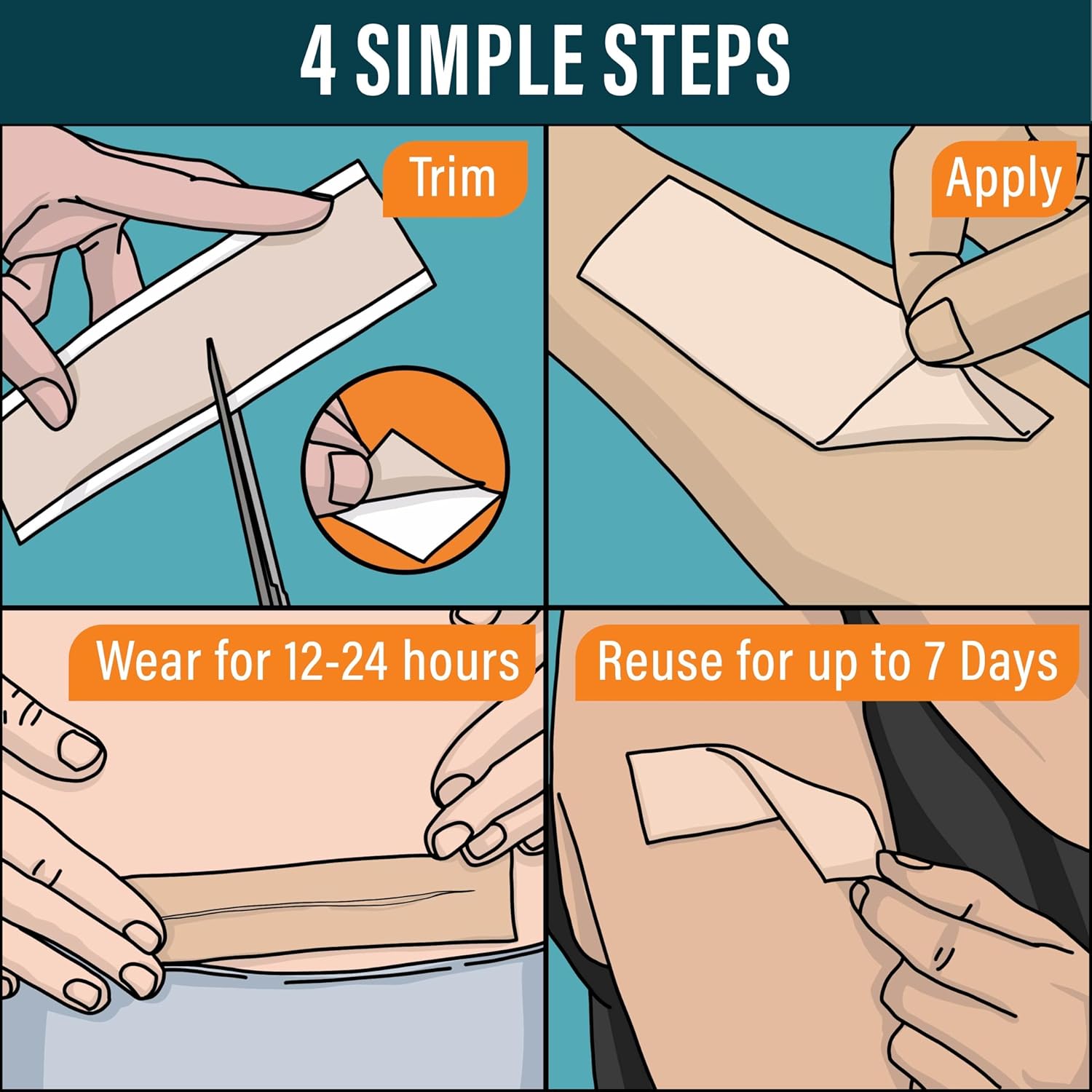 4 Simple Steps - Trim, Apply, Wear for 12-24 hours and Reuse for up to 7 days