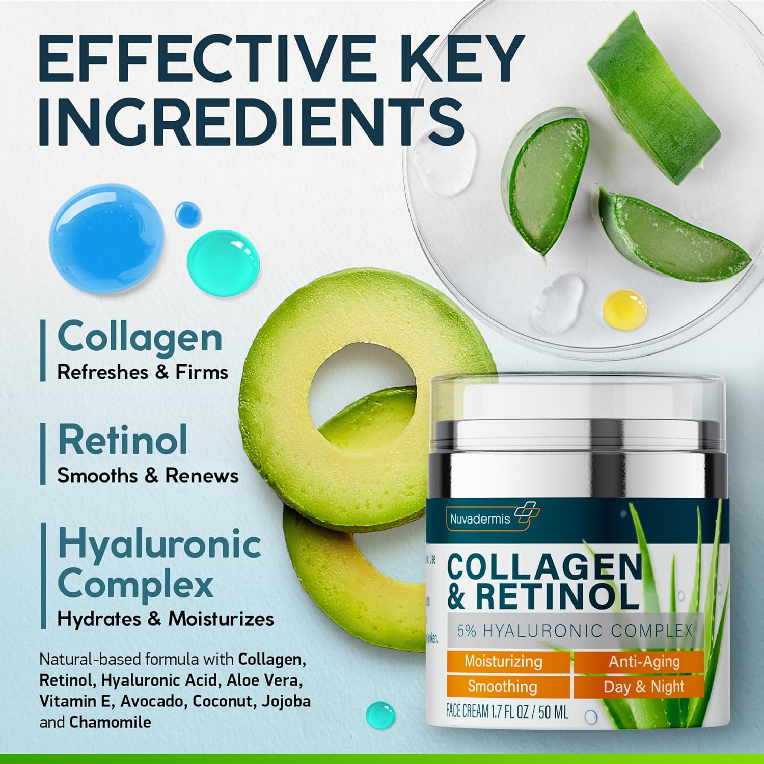 Renewal Duo: Glycolic Acid Pads + Collagen & Retinol Cream