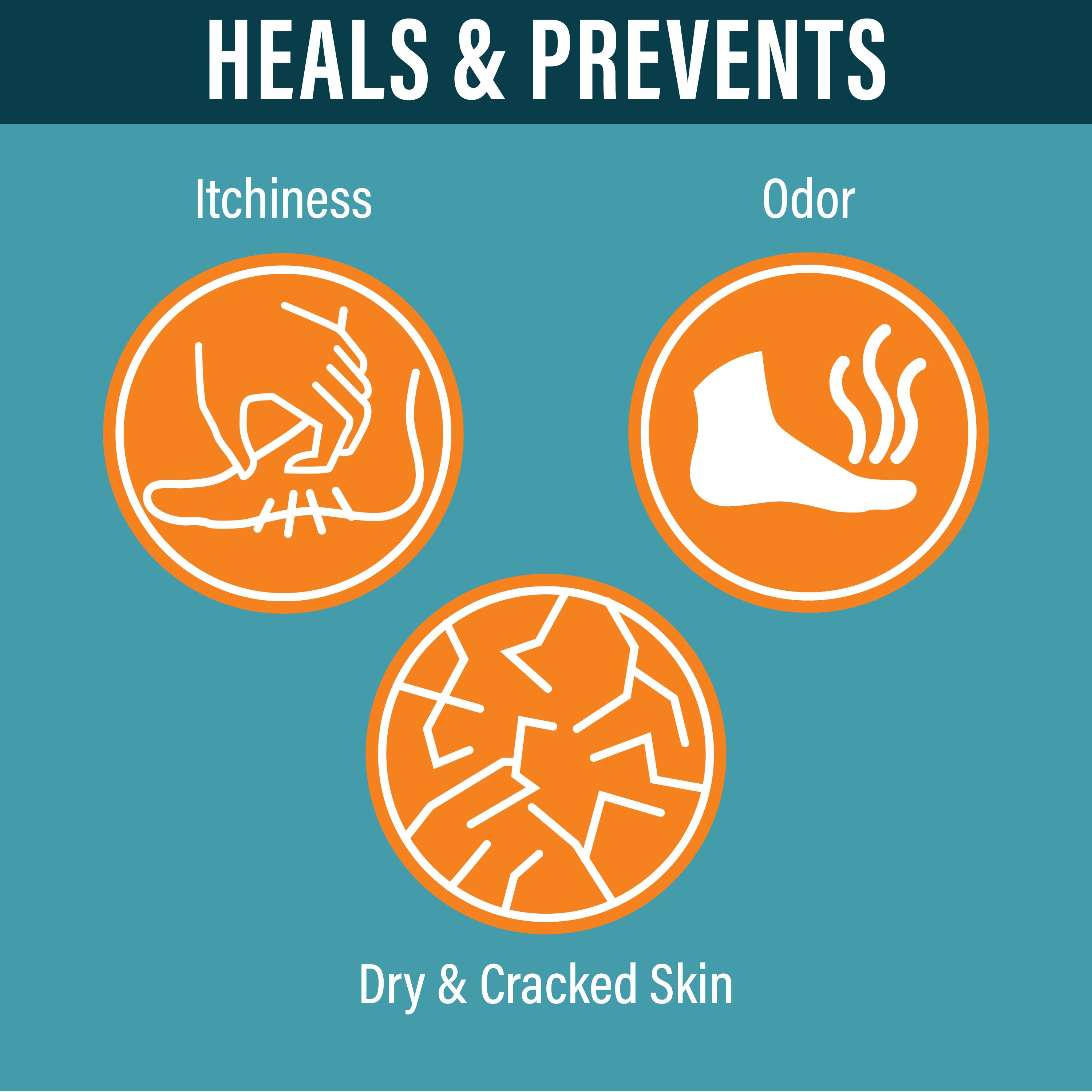 Heals and Prevents - Itchiness, Odor and Dry / Cracked Skin