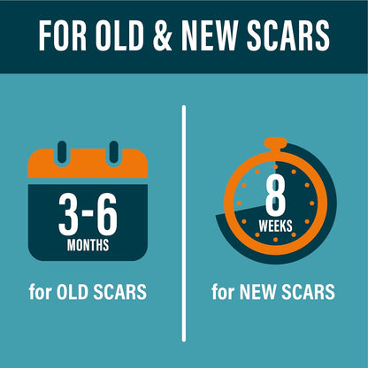 Advanced Scar Gel