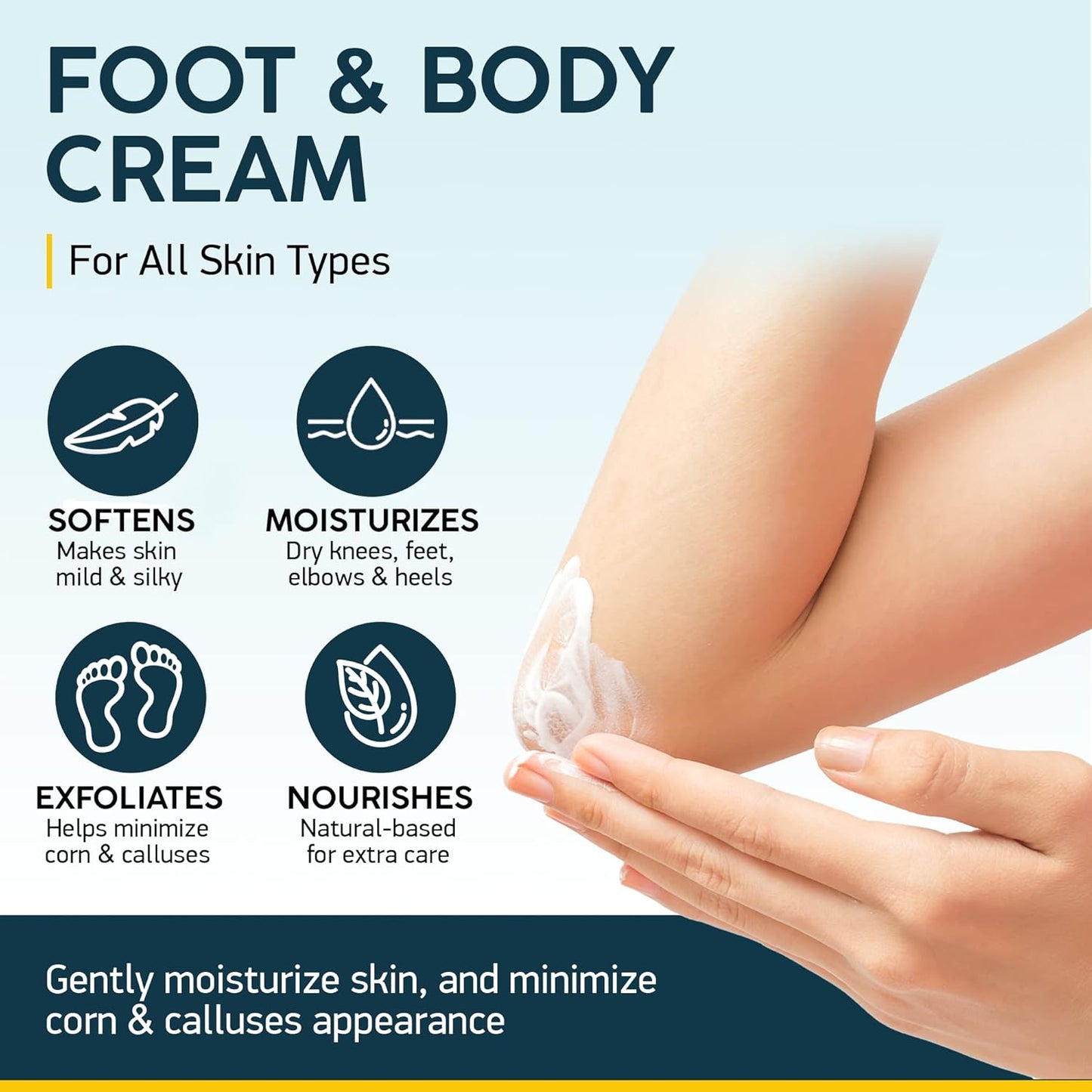 Urea Cream for Body, Hands, and Feet