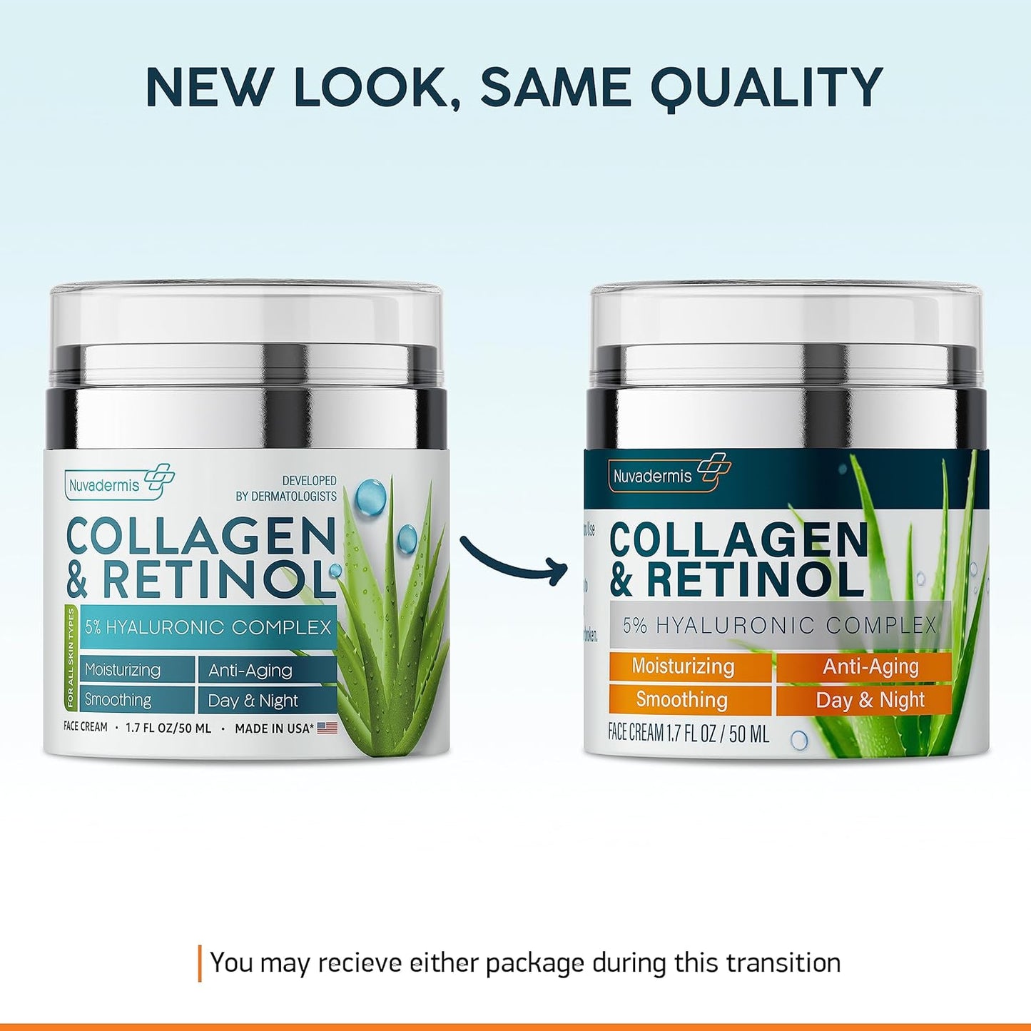 Collagen & Retinol Cream