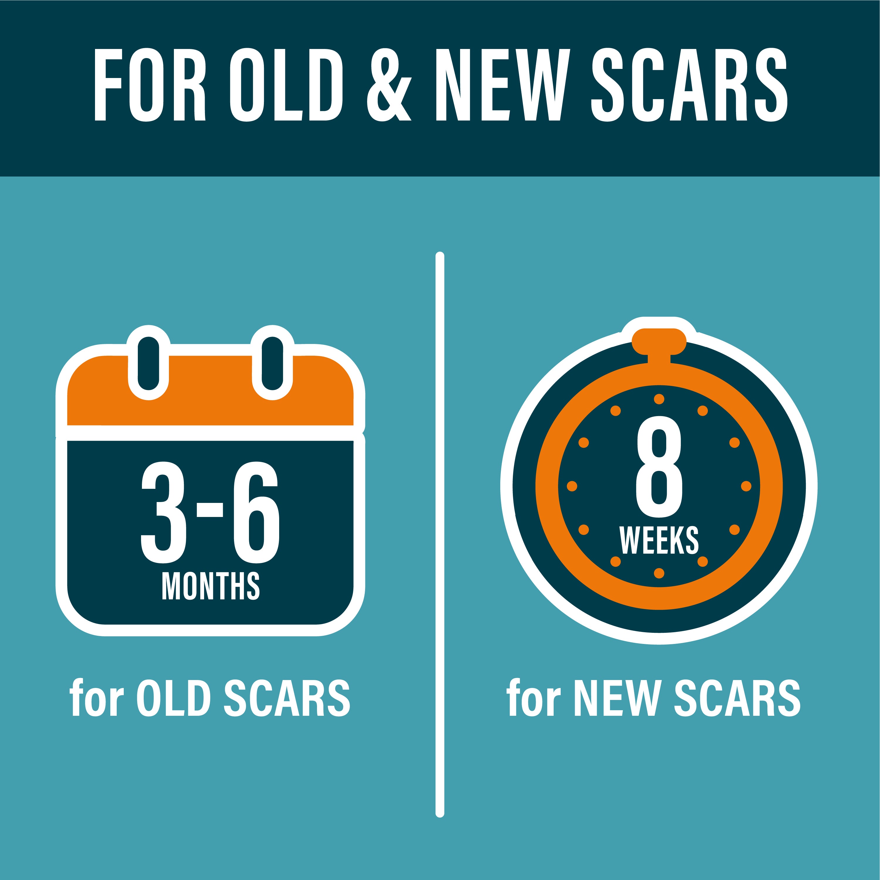 Scar Cream Duo: AM Scar Gel + PM Intensive Cream